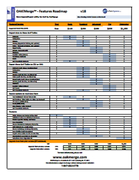 OAKMerge Version Chart Roadmap_PDF